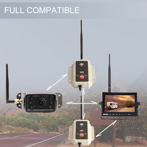 7 ''kỹ thuật số màn hình không dây với 1080P không thấm nước AHD <span class=keywords><strong>Transmitter</strong></span> kit, nâng cấp có dây của bạn AHD máy ảnh để hệ thống không dây - Product Image 2