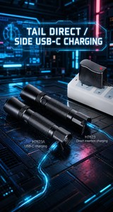 Linterna LED de Seguridad con Certificación CNEX WOSEN para Exteriores, Emergencias, Rompeventanas con Cabeza de Loto, Carga Directa, Linterna LED - Product Image 6