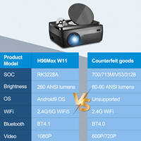 Support vidéo pour projecteur domestique Projecteur LED portable multimédia 4K Projecteurs 1080p avec lecteur DVD