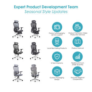 Silla de Oficina Ergonómica de Malla Completa con Respaldo Alto Ajustable al por Mayor - Product Image 5