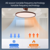 Ventilateur de plafond moderne invisible avec lumière, moteur AC, 6 vitesses, silencieux, LED à intensité variable, télécommande intelligente, lumière de chambre