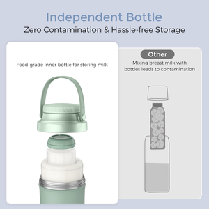 ที่เก็บความเย็นน้ำนมแม่ - Product Image 3