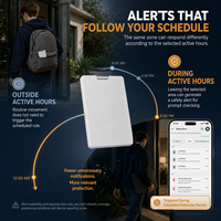 Rastreador GPS para Auto Trevaron con Alertas de Cerca Virtual Personalizadas para Monedero, Mochila, Equipaje, Pasaporte, Bolsa de Documentos, Monitoreo de Activos