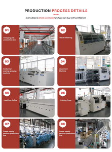 สถานีชาร์จรถยนต์ไฟฟ้าแบบติดตั้งบนพื้นสำหรับโรงงาน/เชิงพาณิชย์ 60kW-360kW หัวชาร์จคู่แบบเร็ว GBT/CCS1/CCS2 - Product Image 3