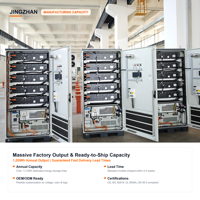 Armoire de stockage d'énergie commerciale 125 kW 261 kWh avec conception ESS à refroidissement liquide