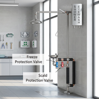 Válvula de equilibrio térmico autoaccionada SS316 de última generación con regulación de temperatura y antiescaldaduras para estaciones de ducha de emergencia y grifos de lavado de ojos