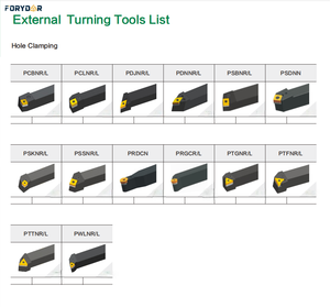 Fournisseur chinois de porte-outils de tournage CNC, outils de coupe MCLNR/L1616/<span class=keywords><strong>2020</strong></span>/2525/3232, plaquettes en <span class=keywords><strong>carbure</strong></span> CNMG12/CNMG16/CNMG19 <span class=keywords><strong>2020</strong></span> - Product Image 3