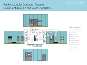 Iso5 Gecertificeerd Modulair Bedieningstheater Met Laminaire Flow Plafond & Hepa Filter Voor Ziekenhuischirurgie Clean Room Systeem - Product Image 6