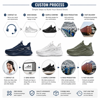 Chaussures de sport pour hommes personnalisées avec logo OEM ODM, en laine polaire et maille, décontractées, à semelle épaisse, pour la marche, fabriquées en usine