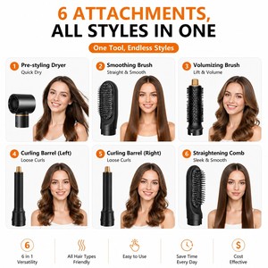Torlin Styler ad Aria Calda Tutto-in-Uno per Supermercati e Catene <span class=keywords><strong>di</strong></span> Negozi, Versatile per Modellare, Arricciare, Lisciare e Volumizzare, con Funzionamento a Bassa e Alta Temperatura DC - Product Image 2
