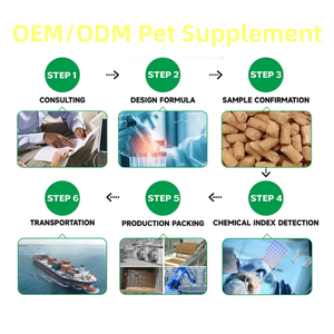 תוסף תזונה וויטמינים לכלבים, פרוביוטיקה לכל הגזעים, תומך בבריאות מערכת העיכול ובתפקוד המעיים, MOQ נמוך. - Product Image 4