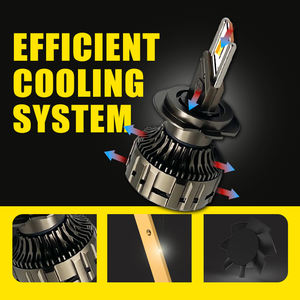 ไฟหน้า LED C-H7 3000K 4500K 6000K ไฟหน้ารถสี Tri ไฟหน้ารถ LED H4 CANbus สำหรับ Toyota Vios - Product Image 5