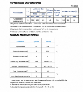 Polymatech Standard <b>COB</b> Series FL27COB3030 Warm White 95+ CRI <b>LED</b> Industry And Factory Lighting Delivering Durable - Product Image 5