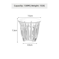 Ventes en gros de tasses en verre transparent, tasses à café, verres à shot, espresso, latte, cappuccino, verrerie thermique, tasse à café
