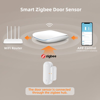 Tuya Tuya Smart Zigbee Mini capteur de porte fonctionne avec Alexa Google Home Smart Door Sensor
