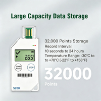 Potmagic OEM ODM Disponible, Registrador de Datos LCD S200 de un Solo Uso con Alarma de Temperatura, USB PDF/CSV, 32000 Puntos, Reingeniería de Software