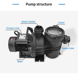 2024 Pikes marque <span class=keywords><strong>piscine</strong></span> pompe de circulation de moteur à eau électrique haute pression <span class=keywords><strong>pour</strong></span> la <span class=keywords><strong>filtration</strong></span> de l'eau - Product Image 3