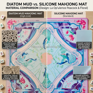Tapis de <span class=keywords><strong>Mahjong</strong></span> de Luxe Moderne HaloOne Grande Taille Pliable Imperméable Surface Silencieuse Écologique en Caoutchouc Acrylique Design Violet - Product Image 3