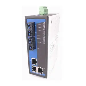Ethernet switch MGATEMB3280 2 PORT RS-232/422/485 MODBUS TCP TO SERIAL COMMUNICATION GATEWAY