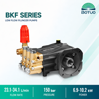 Pompe à piston triplex série BKF 23.1 6.1-9gpm 150 bars avec tête en laiton et régulateur de pression intégré pour pulvérisation et lavage de voitures