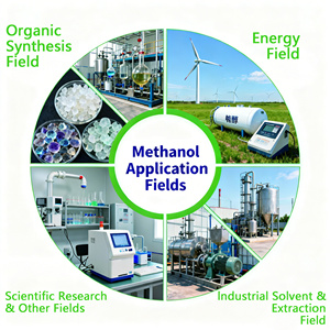 Industriealkohol Industriequalität mit 64,7 Grad Siedepunkt für Chemische Synthese und Lösungsmittel - Product Image 4