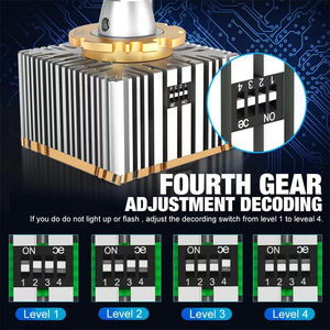 Автомобильная светодиодная фара 6000K D1S D2S D3S D4S D5S D8S светодиодная фара D1S ксеноновая лампа сменный комплект D1S лампа Светодиодная автомобильная лампа - Product Image 2