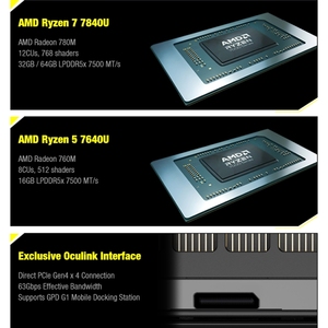 Nuevo GPD WIN 4 <span class=keywords><strong>2023</strong></span>, Laptop para Juegos Portátil, 16GB+512GB, 6 Pulgadas, Win11, AMD 7640U Hexa Core, Computadora Portátil GPD - Product Image 4