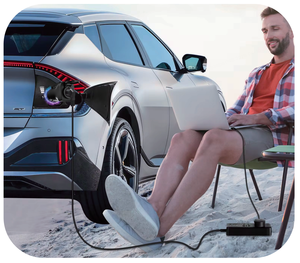 อะแดปเตอร์ปล่อยไฟฟ้าแบบ Type 2 V2L สำหรับรถยนต์ยุโรป รุ่น ID3 Model Y Skoda Q4 IX1 I4 <span class=keywords><strong>5</strong></span> E-Tech Kona BYD MG EX30 ราคาส่งจากโรงงาน - Product Image 3