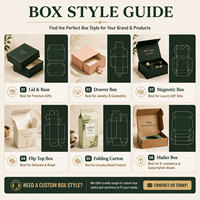 Caja Cosmética Personalizada al por Mayor con Logotipo, Empaque de Papel con Estampado Holográfico Dorado en Lámina, Caja de Regalo Cosmética al por Mayor para Marcas Modernas