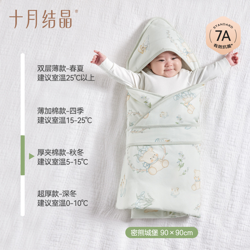 Thick quilted version: Mixiong Castle 5-15°C