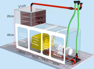 Tanques de Peixes Comerciais de Vidro Ultra Claro para Koi e Arowana - Product Image 4