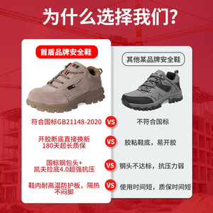 Zapatos de Seguridad Antiestáticos con Puntera de Acero, Zapatos de Trabajo para Hombre, Resistentes al Desgaste, Antideslizantes, Resistentes a Altas Temperaturas, para la Industria de Soldadura - Product Image 5