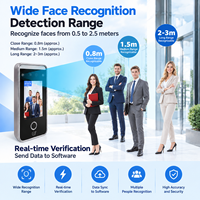 Contrôle d'accès par reconnaissance faciale WiFi, écran tactile 4,3 pouces, 5000 visages, 5000 cartes, empreinte digitale, TCP IP Wiegand, OEM ODM, usine
