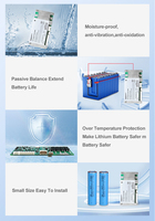 Sistema de Gestión de Baterías Inteligente BMS PCBA 24S 150A 300A Corriente Pico BLE IoT LiFePO4 18650 con Certificación CE/RoHS