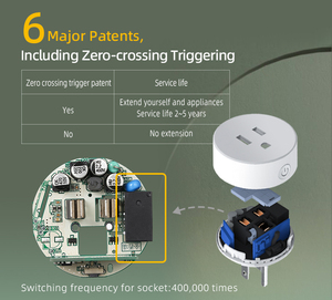 15A US IP66 <span class=keywords><strong>presa</strong></span> intelligente 100 metro interruttore remoto sicuro <span class=keywords><strong>presa</strong></span> WiFi in On/Off per ventilatori depuratori d'aria e dispositivi domestici - Product Image 3