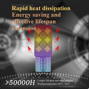 หลอดไฟ LED T10 Canbus ป้องกันการเกิดข้อผิดพลาด รุ่น 2525 6SMD สว่างพิเศษ สำหรับไฟภายในรถยนต์ ไฟโดม ไฟแผนที่ ไฟส่องสว่างท้ายรถ W5W - Product Image 5
