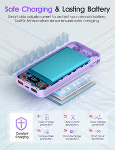 Banco de energía portátil de gran capacidad <span class=keywords><strong>para</strong></span> <span class=keywords><strong>iPhone</strong></span>, <span class=keywords><strong>cargador</strong></span> rápido de 22,5 W con cable integrado ultrafino Original y superventas de 10000mAh - Product Image 5