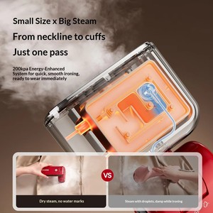 Défroisseur Vapeur Compact Mini 800W |   Fer à vapeur ultra-portable <span class=keywords><strong>de</strong></span> 60 ml, format <span class=keywords><strong>carte</strong></span> - Product Image 2