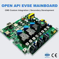 Placa Base de Desarrollo para EVSE con API Abierta, Integración de CMS Privado y Control Personalizado