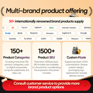 Logitech CC2900E original al por mayor Nueva Cámara original CC2900E Webcam Autofocus Rotación de 360 grados - Product Image 6