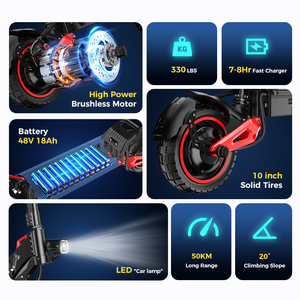 FREEBOY en iyi abd ab depo J15max su geçirmez katlanabilir elektrikli Scooter 120KG Golf arabası Escooter çift motorlu güçlü E Scooter - Product Image 3