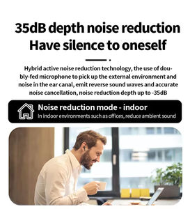 Audífonos Inalámbricos Air Pro tws al por Mayor, Auriculares Bluetooth v5.4, Verdaderos Auriculares Estéreo Inalámbricos Deportivos con Micrófono para Huawei, iPhone, Xiaomi - Product Image 4