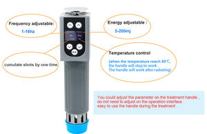 Onde de choc équine électromagnétique portative de machine de thérapie d'onde de choc pour le cheval - Product Image 6