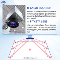 Encodeur de gravure laser UV CO2 industriel à fibre optique volante avec autofocus pour ligne de production en ligne de tuyaux PVC, PPR, câbles, métaux et non-métaux
