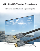 Vente en gros TJ-A023-1 câble en PVC 4K Ultra HD HDMI 2.0 connecteurs plaqués or câble HDMI de transfert pour application de moniteur de haut-parleur TV