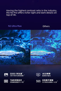 Projecteur <span class=keywords><strong>laser</strong></span> triple MALC 3.0 série JMGO N3, haute luminosité 4K Ultra HD, cinéma maison intelligent avec mémoire automatique 3D ToF - Product Image 4