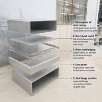 Conduit rectangulaire en acier inoxydable 304 316 sur mesure, finition de surface ERW ASTM 2B |   Conduits d'évacuation HVAC pour cuisine d'hôtel