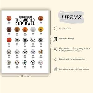 Libemz <span class=keywords><strong>Evolution</strong></span> pour affiche non encadrée (12x16 pouces) – Art mural au design de tableau historique pour la décoration de la salle de sport, de la chambre des garçons et de la salle de jeux - Product Image 1