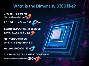8849 SHARK 3 Unihertz สมาร์ทโฟนพันธุ์อึด ระบบปฏิบัติการ Android 14 หน่วยความจำ 32GB/512GB ชิปประมวลผล Dimensity 8300 หน้าจอ 3K AMOLED แบตเตอรี่ 11600mAh ทนทานต่อแรงกระแทก มาตรฐาน IP68 รองรับการใช้งานกลางคืน - Product Image 4