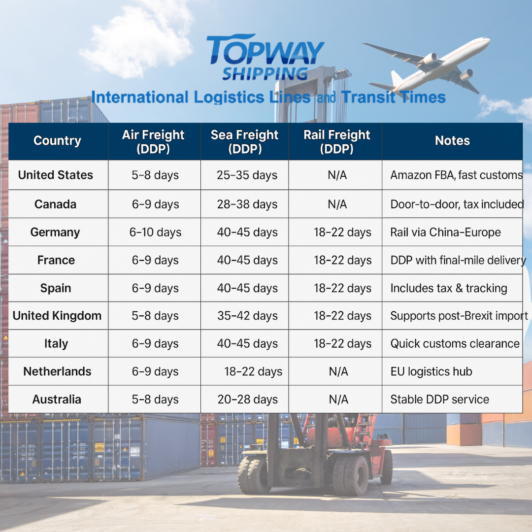 shipping agent to singapore